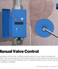 FlowSmart All-In-One Smart Water Meter With Auto Shutoff For Three Quarter Inch Pipes showing manual valve control