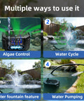 All In One Pond Filtration Kit With 18W UV Light And 660 GPH High Flow Pump Three Water Patterns Clears Green Water And Controls Algae For Your 1500 Gallon Pond Crystal Clear While Safe For Fish And Plants shown in four use scenarios including algae control, water cycle, fountain feature, and water pumping in a garden pond setting.