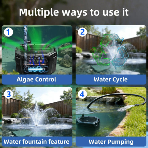 All In One Pond Filtration Kit With 18W UV Light And 660 GPH High Flow Pump Three Water Patterns Clears Green Water And Controls Algae For Your 1500 Gallon Pond Crystal Clear While Safe For Fish And Plants shown in four use scenarios including algae control, water cycle, fountain feature, and water pumping in a garden pond setting.