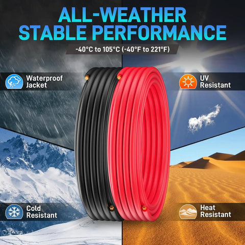 6 AWG Battery Cable Set 20ft Black and 20ft Red, Pure Copper Heavy Duty Wire With Terminal Lugs and Heat Shrink Tubing, Built for Cars RVs Boats Inverters Solar and Welding Projects. All-weather red and black battery cables, waterproof and UV resistant.