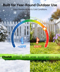 Lightweight Rubber Garden Hose Ten Feet Five Eighths Inch With Aluminum Fittings Kink Free Three Layer Construction For Flexibility And Durability Two Hundred PSI Working Pressure Easy Coil And Store Great For Lawn Garden And Yard Watering shown in snow and sun
