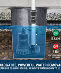 1/2 HP Thermoplastic Submersible Sump Pump With Vertical Float Switch, Moves Up To 3,300 GPH, Lifts Water 25 Feet, 1-1/2-Inch NPT Discharge, Durable Basement Drainage Pump With Auto On/Off visual operation details