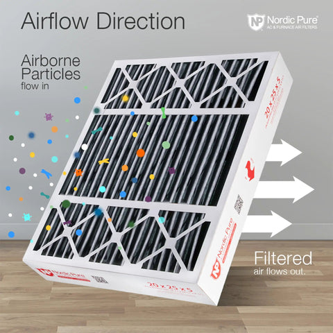 20x25x5 Air Filter Replacement MERV 12 Pleated With Carbon For X6673 X6675, 2-Pack, Actual Size 19.75 X 24.75 X 4.38, Heavy-Duty Filtration For Cleaner Indoor Air