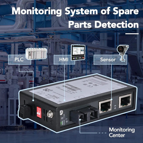 3 Port Unmanaged Industrial Ethernet Switch and Media Converter with 2x RJ45 and 1x Fiber port illustration in monitoring system