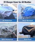 Dang Solid Magnetic EV Charger Cover For Steel Body Electric Cars All Weather Shield protects charging ports from UV, snow, water, and dust.