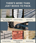 Heavy Duty Pet Strapping Kit With 1000 Foot Rolls And Tough Hand Tensioner shows various packing materials and tools.
