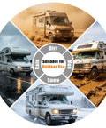 Heavy Duty 4 Inch RV Door Holder 304 Stainless Steel Camper Door Stop With Mounting Hardware on rugged RVs in various weather conditions.
