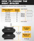 How to choose right spacer for Heavy Duty Rear Air Bag Suspension Kit For Chevrolet Silverado 2500HD And GMC Sierra 3500HD 2011 Through 2026