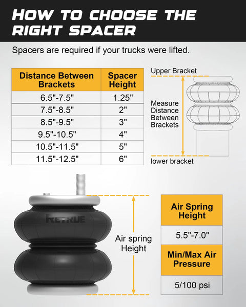 How to choose right spacer for Heavy Duty Rear Air Bag Suspension Kit For Chevrolet Silverado 2500HD And GMC Sierra 3500HD 2011 Through 2026
