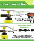 Foam Cannon With Dual Connectors For Pressure Washers, Double Tip Soap Cannon Attachment, 1/4 Inch Quick Connect, Five Nozzles
