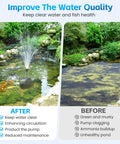 Comparison of ponds before and after using Pond Filter With Fountain Pump Kit 660 GPH, showing clearer water and improved quality