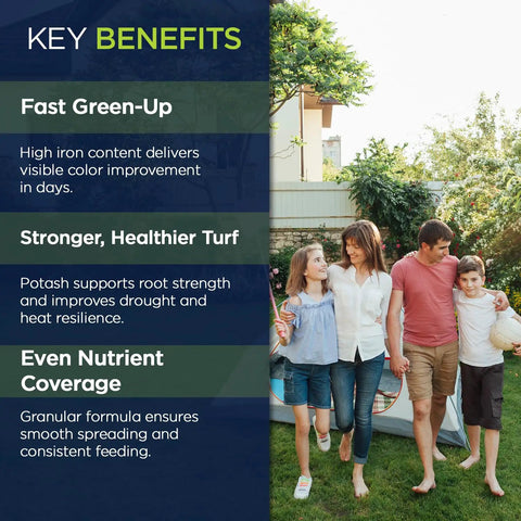 Easy Spread Lawn Fertilizer With Iron For Deep Green Color And Stronger Roots Granular Turf Food For Spring Boost Even Coverage Across Your Yard 12 0 8 NPK With Iron For Rich Green Growth And Tougher Grass, benefits graphic