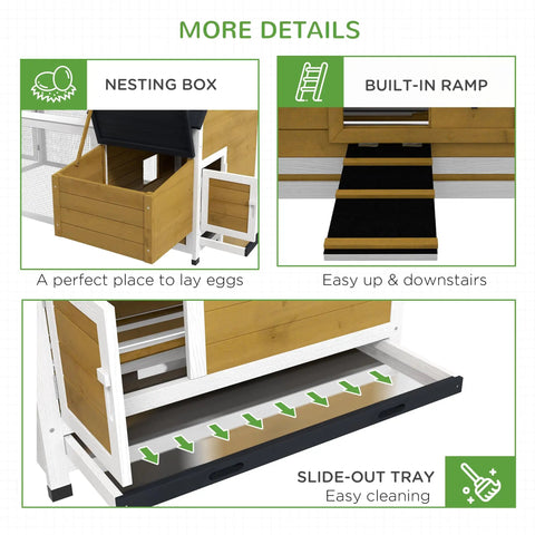 Diagram showing Wooden Chicken Coop With Detachable Run For Outdoor Poultry Cage Nesting Box Roosting Bars Ramp Removable Tray