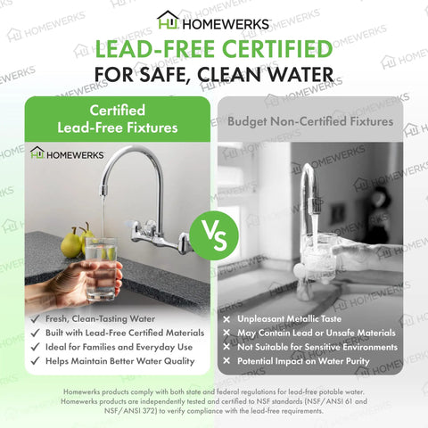 Comparison of certified lead-free vs budget non-certified faucets, highlighting benefits of lead-free for clean water