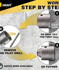 Front view of Graff SDS Max core drill bit for concrete; 3-9/16 in (500 mm) with center drill, depicted as a 3-step infographic.