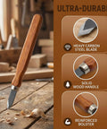 Top Shelf 2 Pack High Carbon Steel Woodworking Marking Knife Featuring Dual Bevel Edges in a workshop setting.
