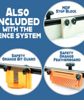 Top Shelf 32 Inch Deluxe Router Table Fence With Rock Solid Aluminum L Backer And Quick Adjust Featherboard, includes safety orange bit guard and featherboard.