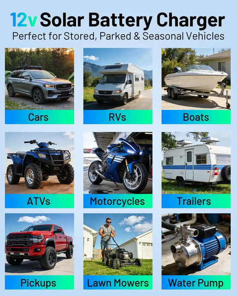 Vehicles suitable for 7.5W Solar Battery Maintainer And Trickle Charger For Cars, Boats, RVs, Motorcycles with 12V IP68 panel