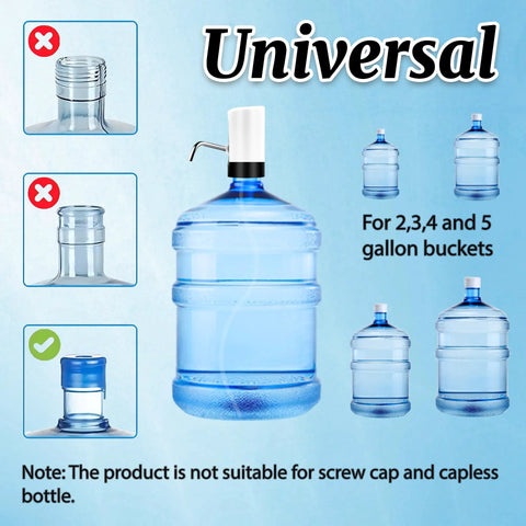 Portable USB Electric Water Bottle Pump For Travel, Home And Office on top of a 5-gallon jug, fits various bottle sizes