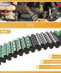 Comparison of CVT Drive Belt For Ski Doo Snowmobiles MXZ 600 600R 800R 900 1200 Renegade, showing worn belt vs new belt material