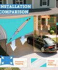 Installation comparison of Seventeen By Seventeen By Seventeen Foot Shade Sail Equilateral Triangle Canopy That Blocks 95 Percent UV