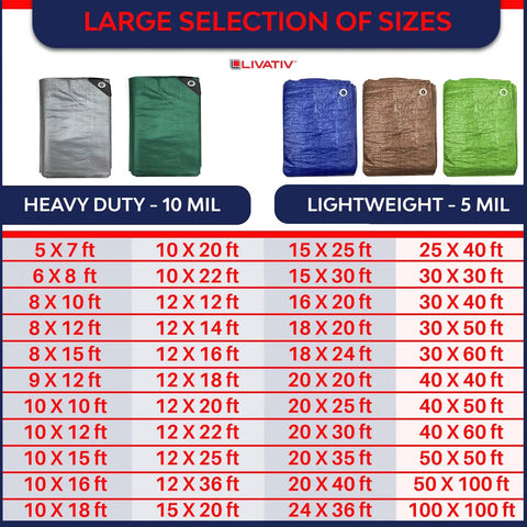 Chart showing tarp sizes in heavy duty 10 mil and lightweight 5 mil with various dimensions.
