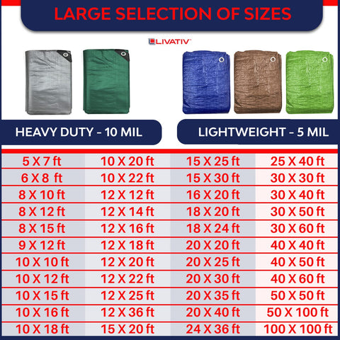 Size selection chart for heavy duty and lightweight tarpaulins, including Heavy Duty 50X50 Foot Waterproof Tarpaulin Tarp Cover 5 Mil Thick Blue