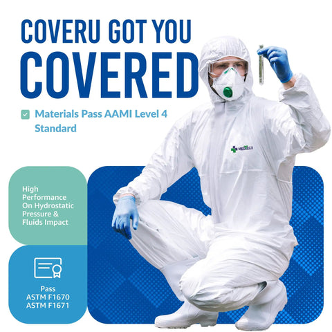 Person wearing Hazmat Suits Disposable Coveralls for Medical Protection, Six Size Options, PPE Hazmat Suit with 360 Degree Protection