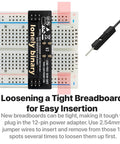 Dope Diy Electronics Kit Packaged With Two Full Size And Two Half Sized Breadboards, USB C power unit, and jumper wires.