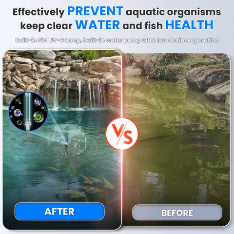 Before and after use of 660GPH Submersible Pond Filter Fountain Pump With 5W UV C Lamp shows clear vs murky water in pond setup.