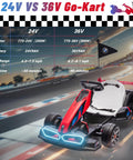 Red BMW Licensed Drift Electric Go Kart For Kids With Dual Motors And Adjustable Seat in motion on a racing track