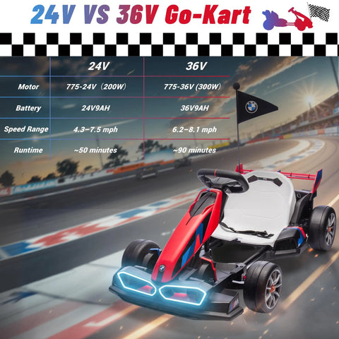 Red BMW Licensed Drift Electric Go Kart For Kids With Dual Motors And Adjustable Seat in motion on a racing track