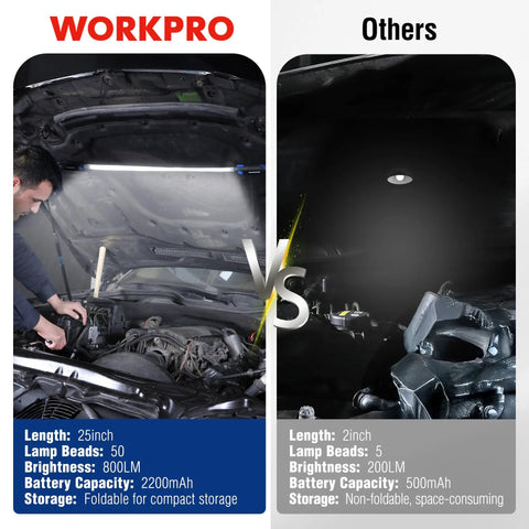Comparison of 25 Inch LED Underhood Work Light With Foldable Bar Three Lighting Modes Low Medium High and a standard light in a workshop setting