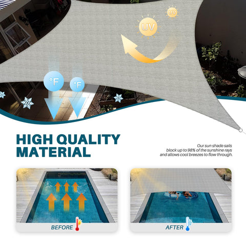 Diagram showcasing a light grey 12x14 Foot Sun Shade Sail Outdoor Canopy Rectangle Heavy Duty Shade Cloth For Backyard Yard Deck Patio Garden Light Grey, highlighting UV protection and cooling effect over a pool.