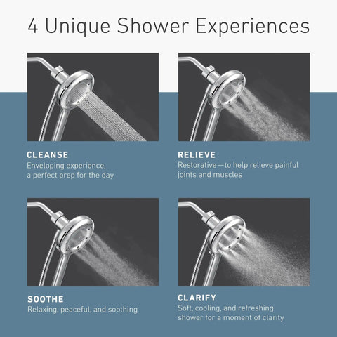 Four images of Quattro Handheld Shower System With Four Modes Relieve Soothe Clarify Cleanse Magnetix Dock Chrome Finish.