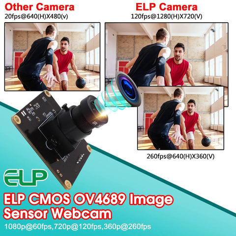 ELP CMOS OV4689 webcam demonstrates frame rates with sports scenes at 120fps and 260fps with resolution details.