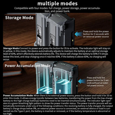 Two Way Battery Charger Station For Air 3S And Air 3 Drones, 65W Fast Charging Hub with dual battery storage and charge modes.