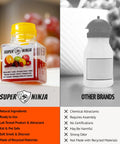 Indoor Fruit Fly Trap Killer Station With Natural Liquid Bait For Kitchen Counters Trash Cans And Pantry Food Fast Acting Pest Control That Works Like A Dream Total Game Changer Four Pack Bundle comparison image of fruit fly bait bottles.