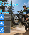 Rider on Powerful 1500W Electric Bike For Adults With 48V 20Ah Battery Reaches 34 MPH Up To 47 Miles 20 Inch Fat Tires on trail