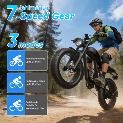 Rider on Powerful 1500W Electric Bike For Adults With 48V 20Ah Battery Reaches 34 MPH Up To 47 Miles 20 Inch Fat Tires on trail