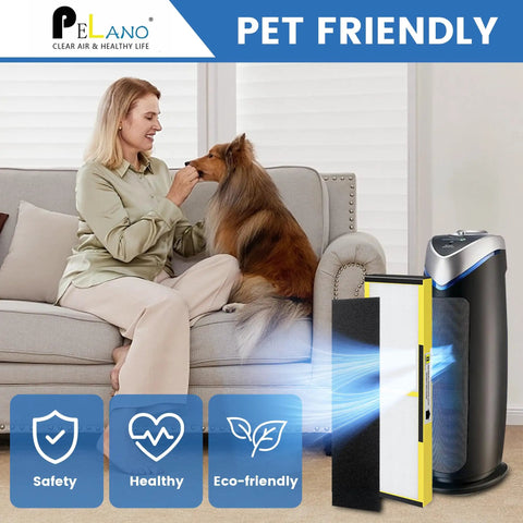 Woman on sofa with dog, air purifier next to Replacement Filter B For Germ Guardian Air Purifiers With 2 H13 True HEPA Filters shown.