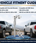 Fuel Door Hinge Repair Kit With Zinc Alloy Pin And Two Springs For Chevrolet Silverado 1500 2019-2025 And 2500 3500 HD 2020-2025, Also Compatible With GMC Sierra 1500-3500 HD, Easy Bolt-On Replacement fitment guide image