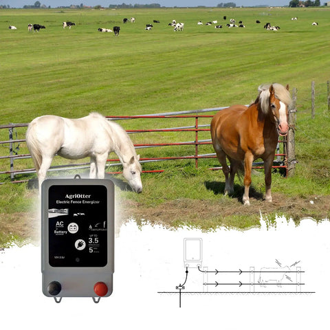 Dual Power Electric Fence Energizer For 20 Acre Pastures 2 In 1 Design near grazing horses in a fenced pasture with diagram.