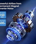 Detailed view of the permanent magnet inverter motor showcasing powerful airflow features for the Rock Solid Heavy Duty Mobile Industrial Floor Fan.