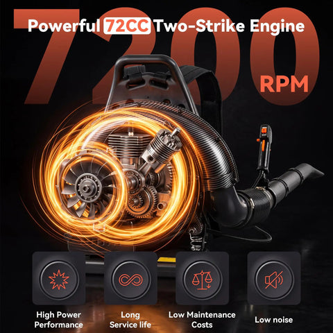 Heavy Duty 72cc Gas Power Backpack Leaf Blower With 230 MPH 760 CFM Adjustable Speed Low Noise Ergonomic Design Cruise Control engine view