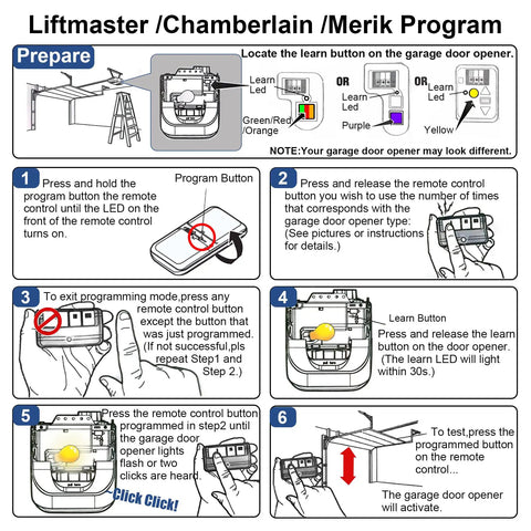 Infographic on programming LiftMaster, Chamberlain garage door opener remote, showing step-by-step instructions and buttons.