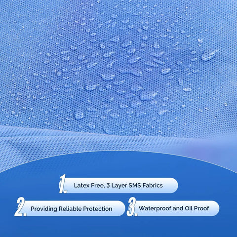 Close-up of blue SMS nonwoven fabric with water droplets, highlighting fluid resistance and breathability for Disposable Lab Coat For Adults Knee Length With Knit Cuffs And Collar, SMS Nonwoven Medical Jacket, Fluid Resistant And Breathable, 3 Pockets, Blue, Medium, Pack Of 10 To 50, All Day Comfort.