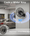 18 Inch Oscillating Wall Mount Fan With 3 Speed High Velocity Breeze, Beast Mode Power, 90 Degree Oscillation And 30 Degree Tilt in a garage