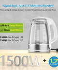 Dual Wall Cool Touch Electric Kettle With Borosilicate Glass Inner, 1.7L, 1500W Fast Boil, Cordless Hot Water Boiler
