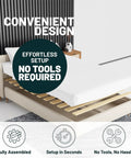 Replacement Wooden Twin Bed Slats For Mattress Support - Fabric Sleeve Locks Down Slat Spacing For Dead Simple Setup - Low Profile Bed Frame Foundation That Holds Tight on a bed frame.